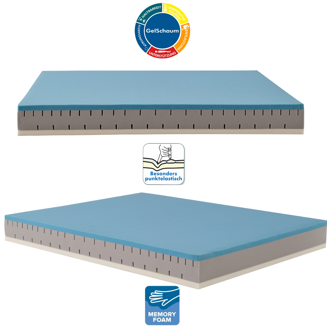 Arga Home AH24 DUOPUR Anti-Aging Premium Visco Memory Foam & Gelschaum Matratze,120x200