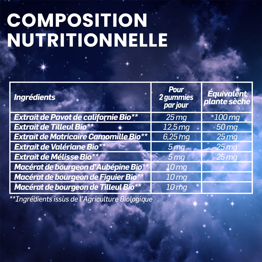 Santarome Bio Coffret 2 + 1 Bonne Nuit Bio - Pour desnuits sereines - 3 mois Complément alimentaire sommeil & endormissement