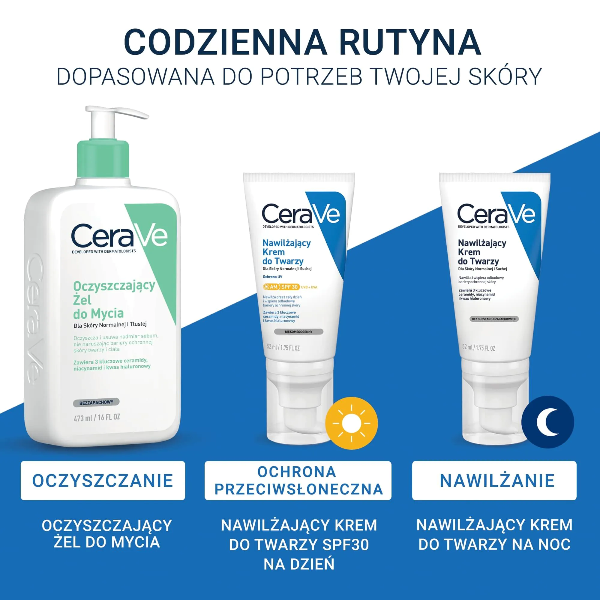 CeraVe hidratantna krema za lice SPF30 za normalnu do suhu kožu
