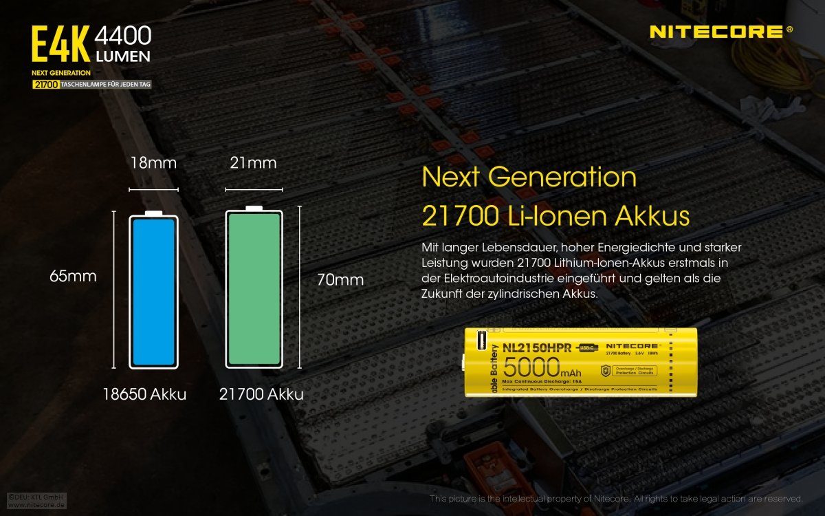 Nitecore LED Taschenlampe E4K - 4400 Lumen Taschenlampe, Akku Lampe (1-St)