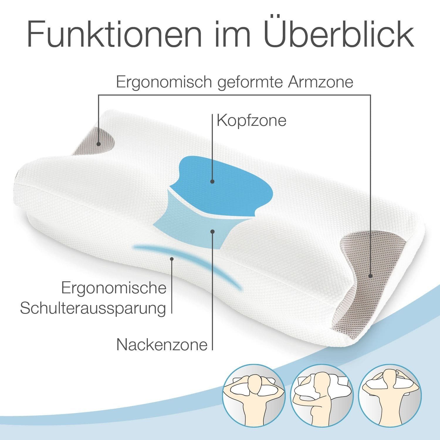 Nackenstützkissen Visco, Bestschlaf, Füllung: Polyurethan, Rückenschläfer, Seitenschläfer, Bauchschläfer