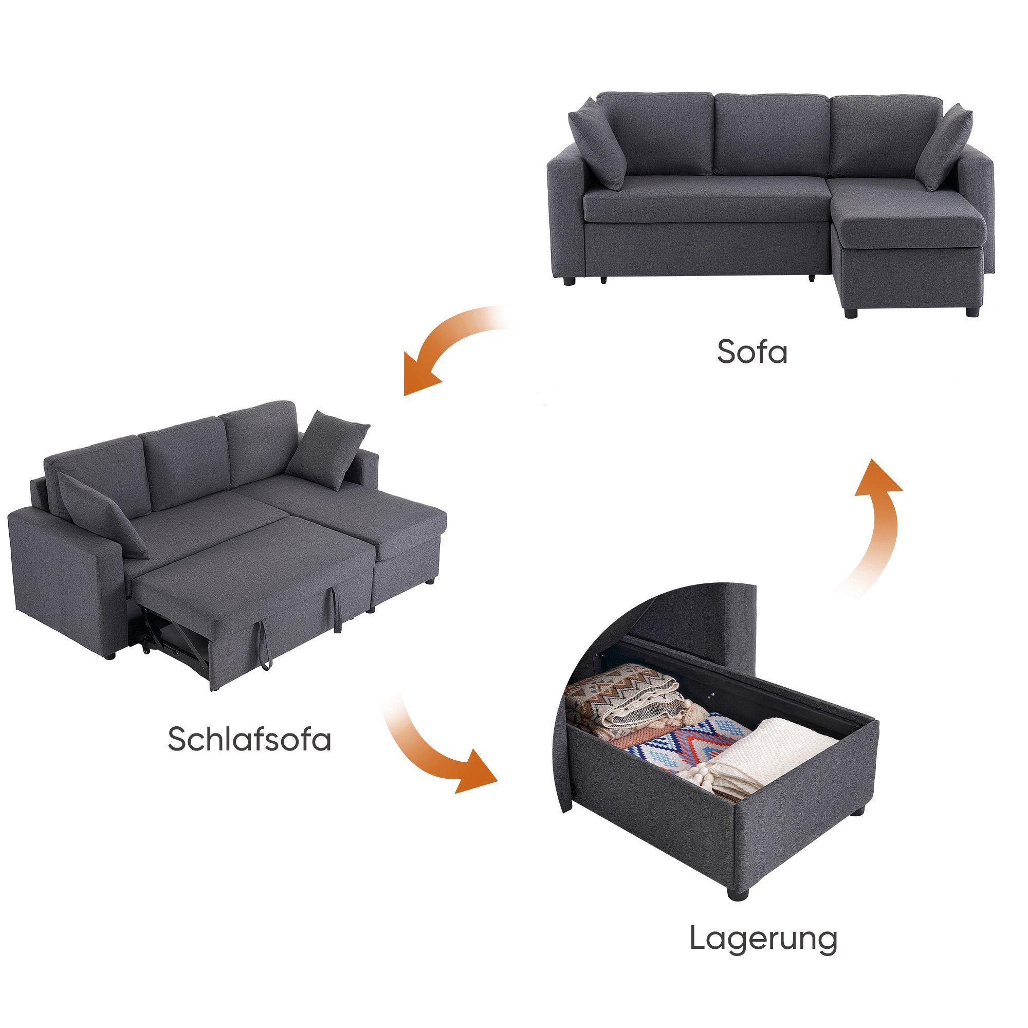 WISHDOR Ecksofa Schlafsofa Sofa mit Schlaffunktion, modernes Design, Polstermöbel, Sofas mit Chaiselongue
