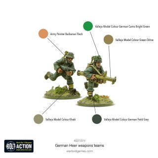 German Heer Weapons Teams