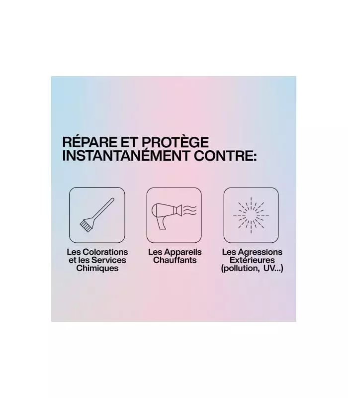 ACIDIC BONDING CONCENTRATE Traitement sans rincage pour cheveux abimes