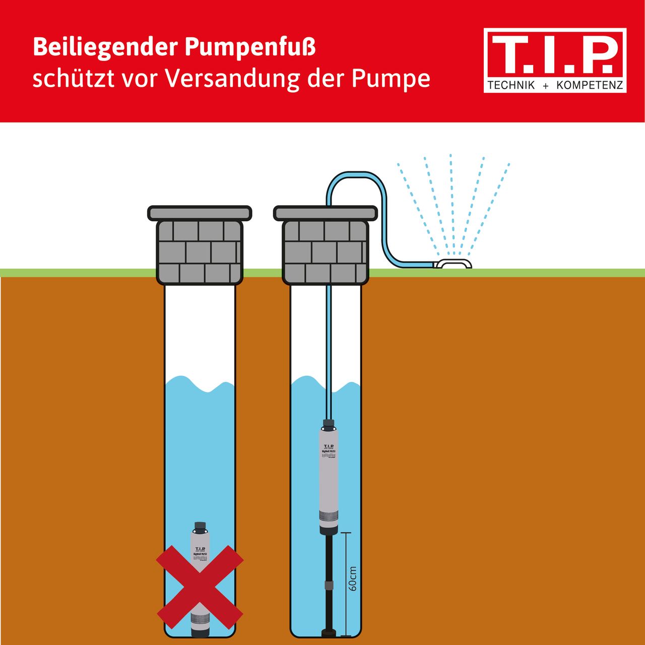 T.I.P. Tiefbrunnenpumpe BigWell 90/53 AUT