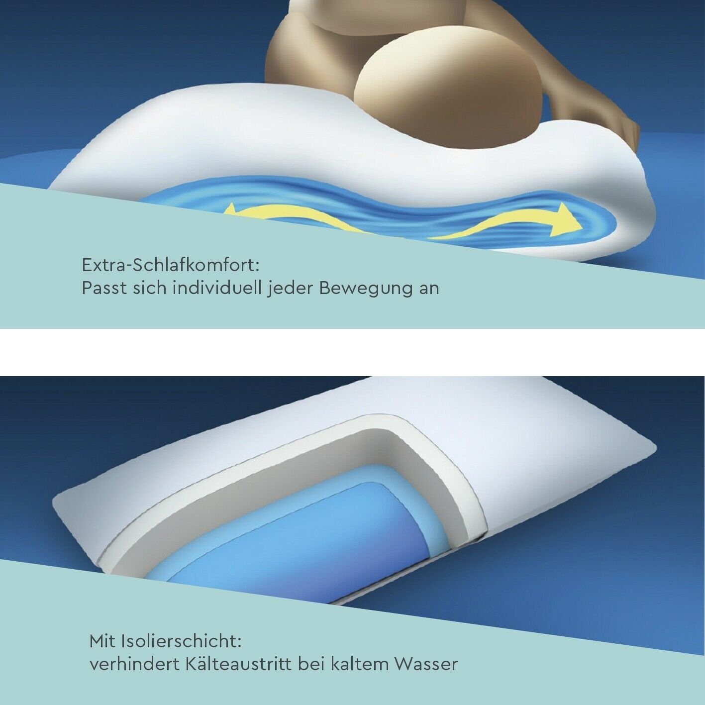 VITALmaxx Wasserkissen, 40x80 cm Kopfkissen Schlafkissen Nacken Komfort Kissen
