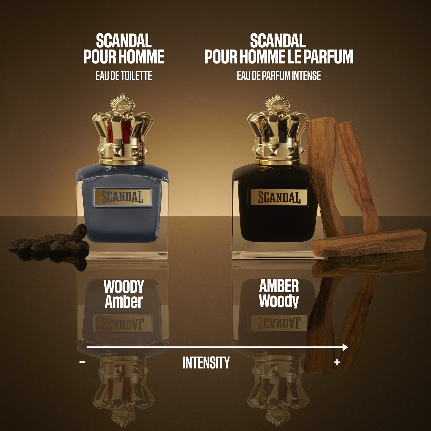 Scandal Homme