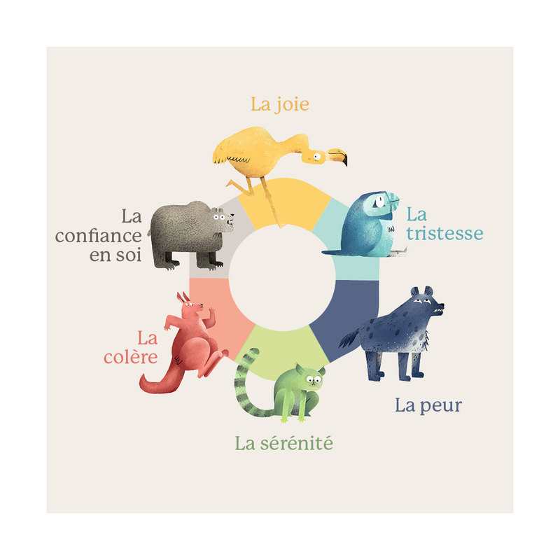 Hoomkid, la conteuse bien-être