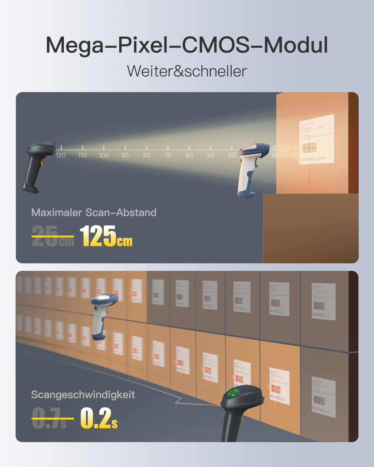 Inateck Inateck Barcode Scanner Bluetooth 2D Lesegerät mit Ladestation Handscanner, (Mega-Pixel-Auflösung)