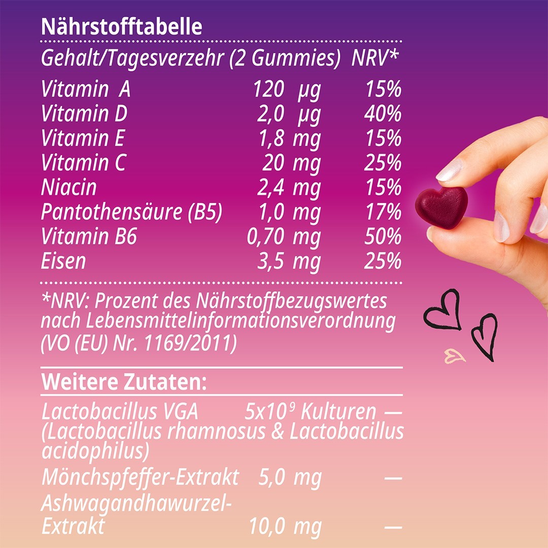 Happy Cycle Gummies
