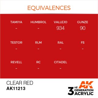 AK Red (17 ml)