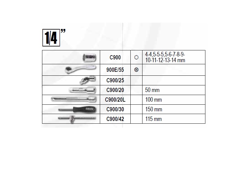 Beta 020476008 2047E/C108 Werkzeugkoffer 108-teilig 1/4