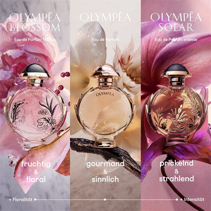 Eau de Parfum Spray Intense