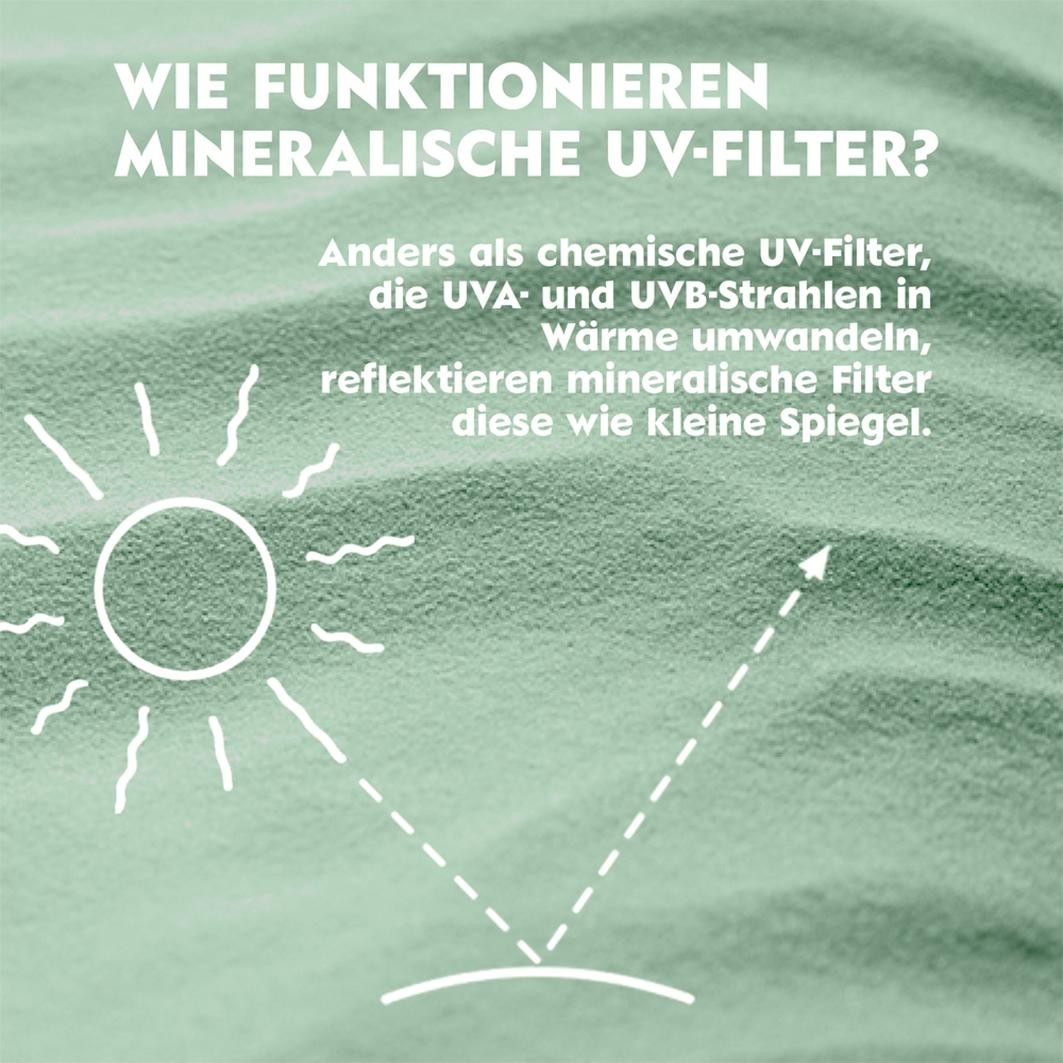 SUN Kids Mineralischer Schutzlotion LF50
