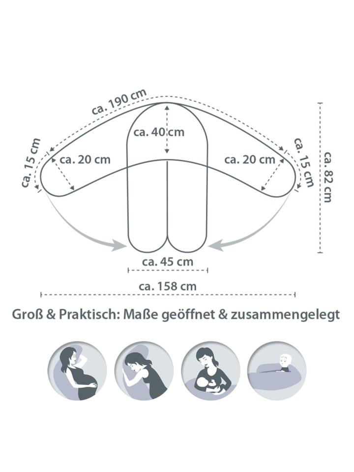 Theraline Stillkissen Das Original mit Mikroperlen-Füllung inkl. in gruen günstig kaufen onesize