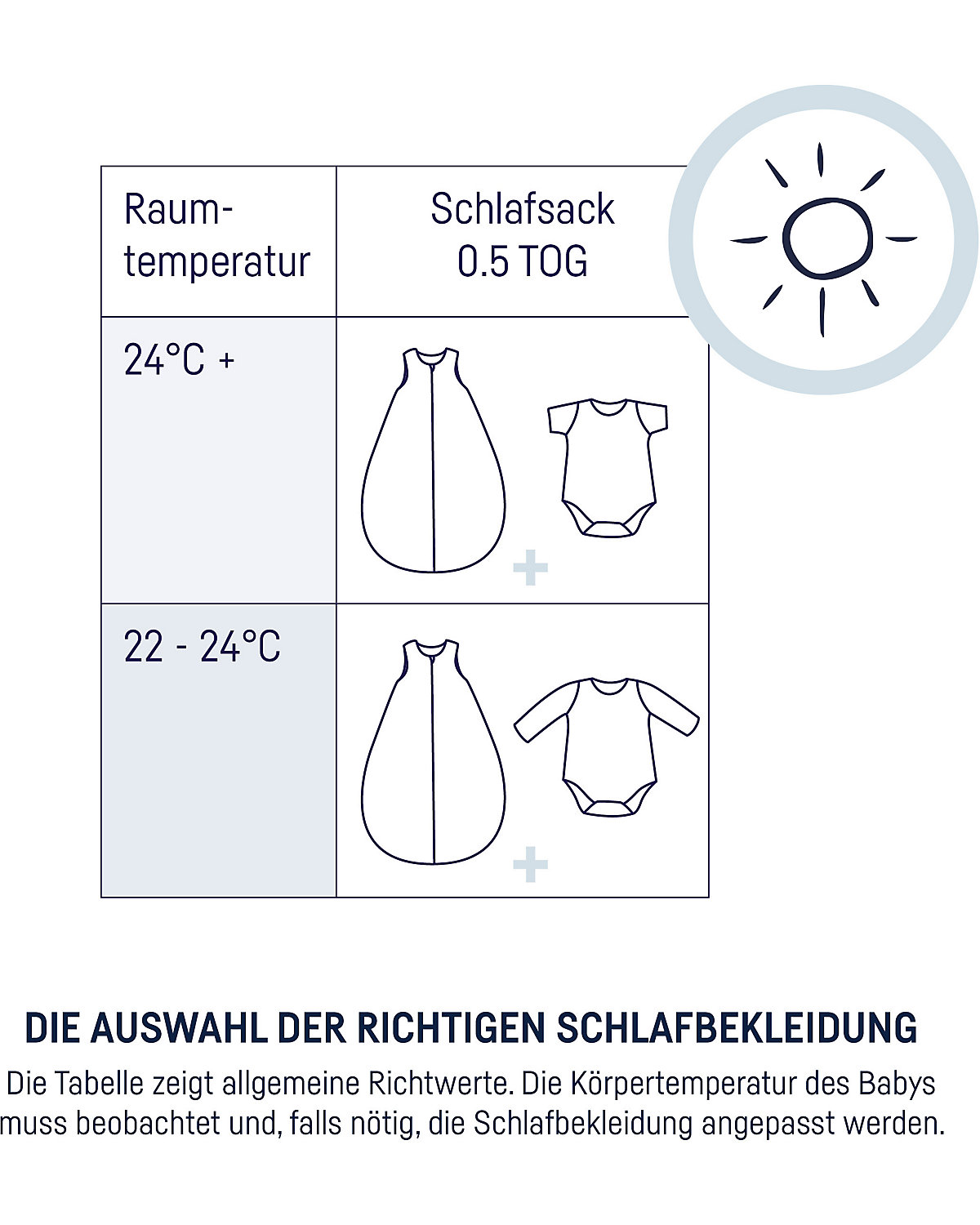 Jersey Sommerschlafsack, Little Otti, Gr. 86 - TOG 2,5
