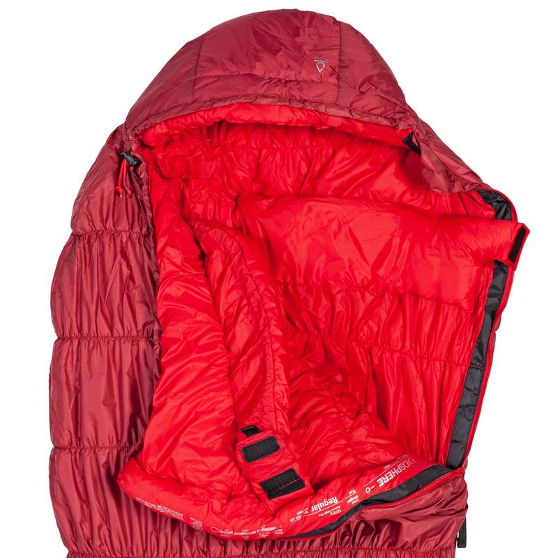 Deuter Exosphere -6° Kunstfaserschlafsack