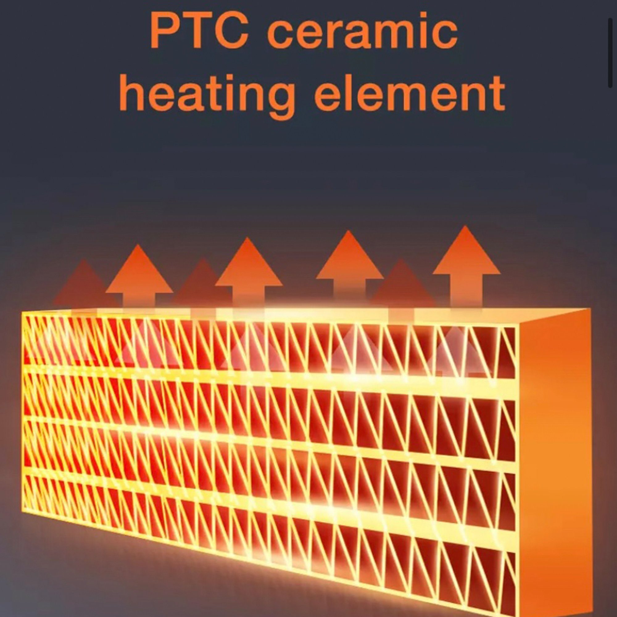 TechnoCLEAN Keramikheizlüfter Heizlüfter, LED Display, Touchbildschirm mit Fernbedienung, 4 Energieeinstellungen