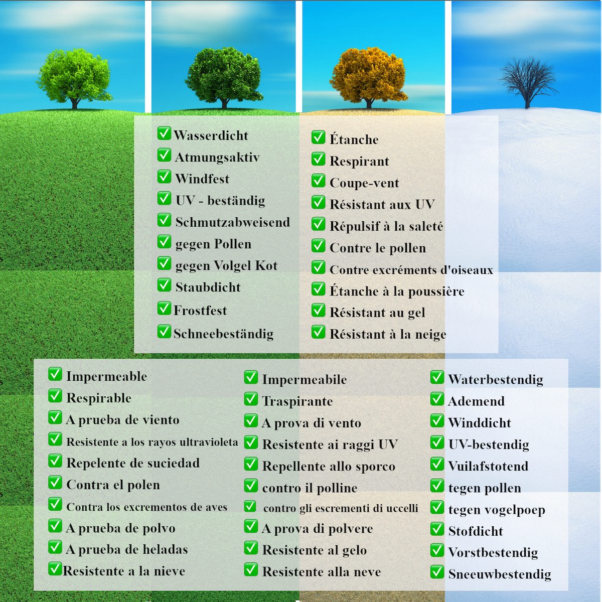 Planesium Gartenmöbel-Schutzhülle Planesium Abdeckplane für Gartentisch Eckig Hülle Abdeckung Schutzhülle Haube Tisch Gartenmöbel (Wasserdicht, Reißfest, Premium Gartentisch Schutzhülle), Schwarz 90cm x 90cm x 70cm