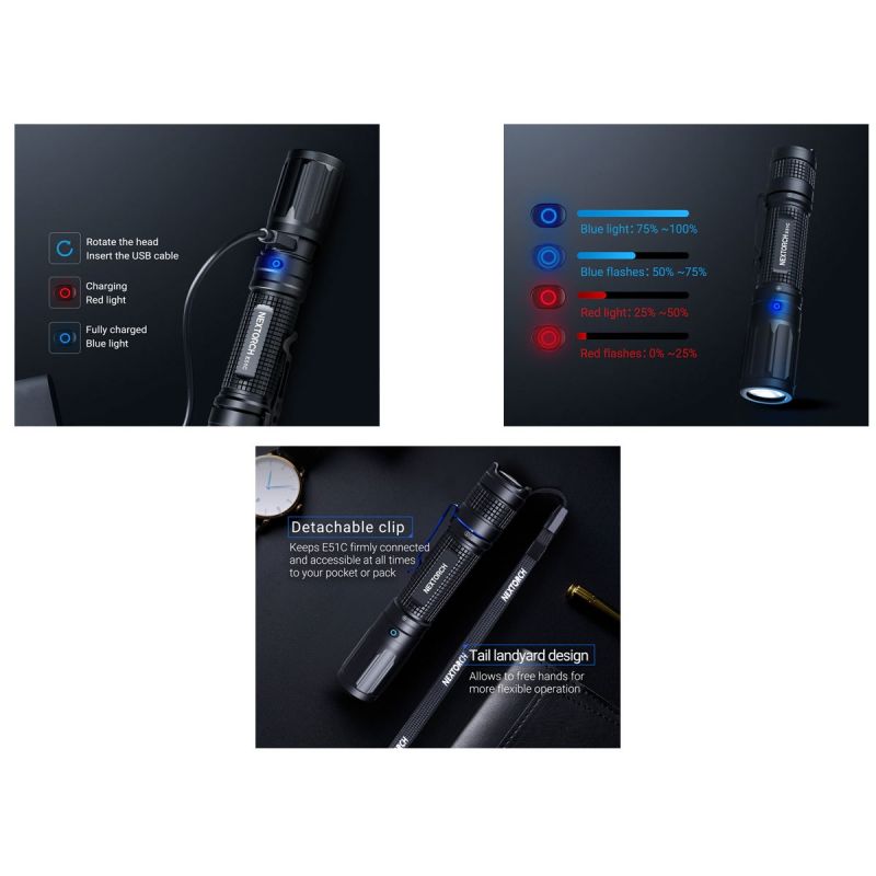 Nextorch E51C Wiederaufladbare 1600 Lumen LED