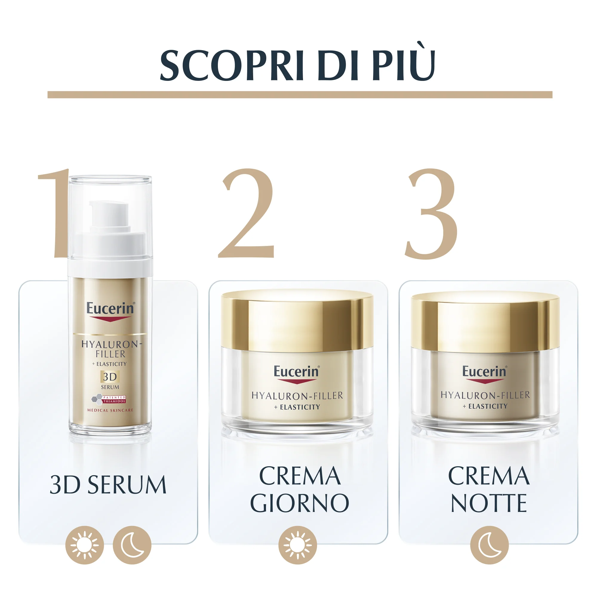 Hyaluron-Filler + Elasticity Anti-Aging Anti-Blemish roku krēms SPF30 - Pretnovecošanās līdzeklis pret plankumiem rokām