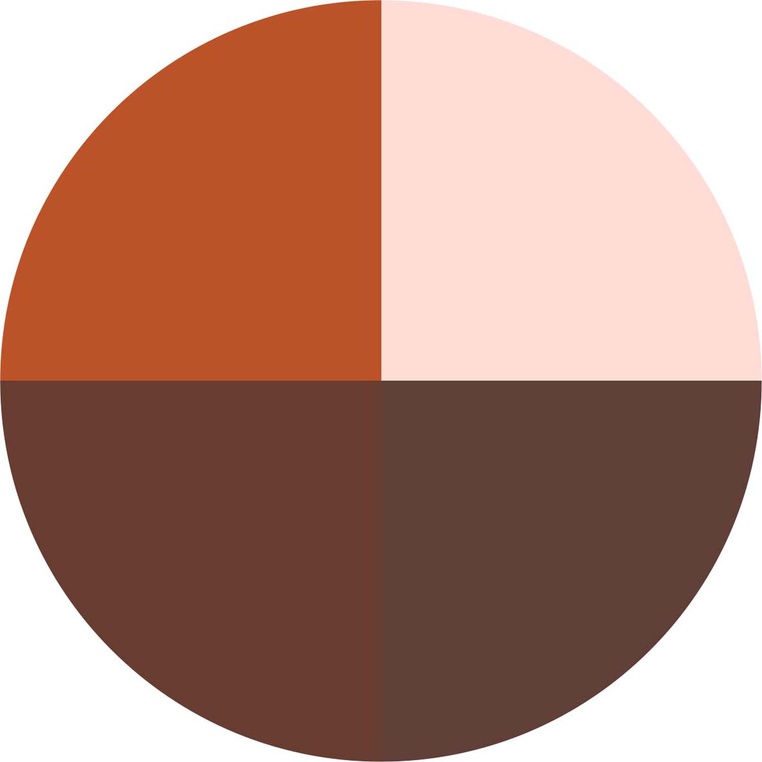Guerlain Ombres G Ombres à paupières 4 couleurs