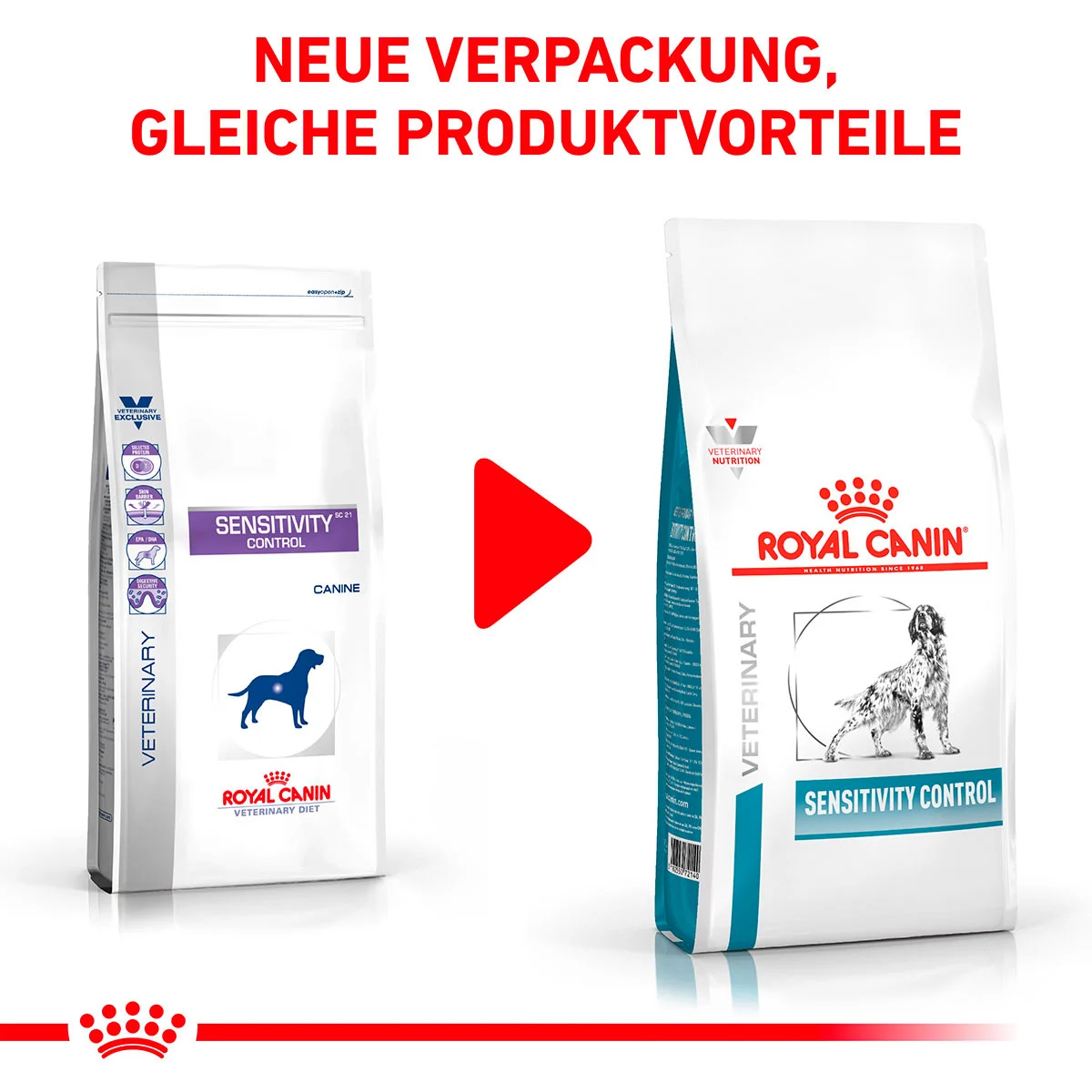 ROYAL CANIN Veterinary SENSITIVITY CONTROL Trockenfutter für Hunde