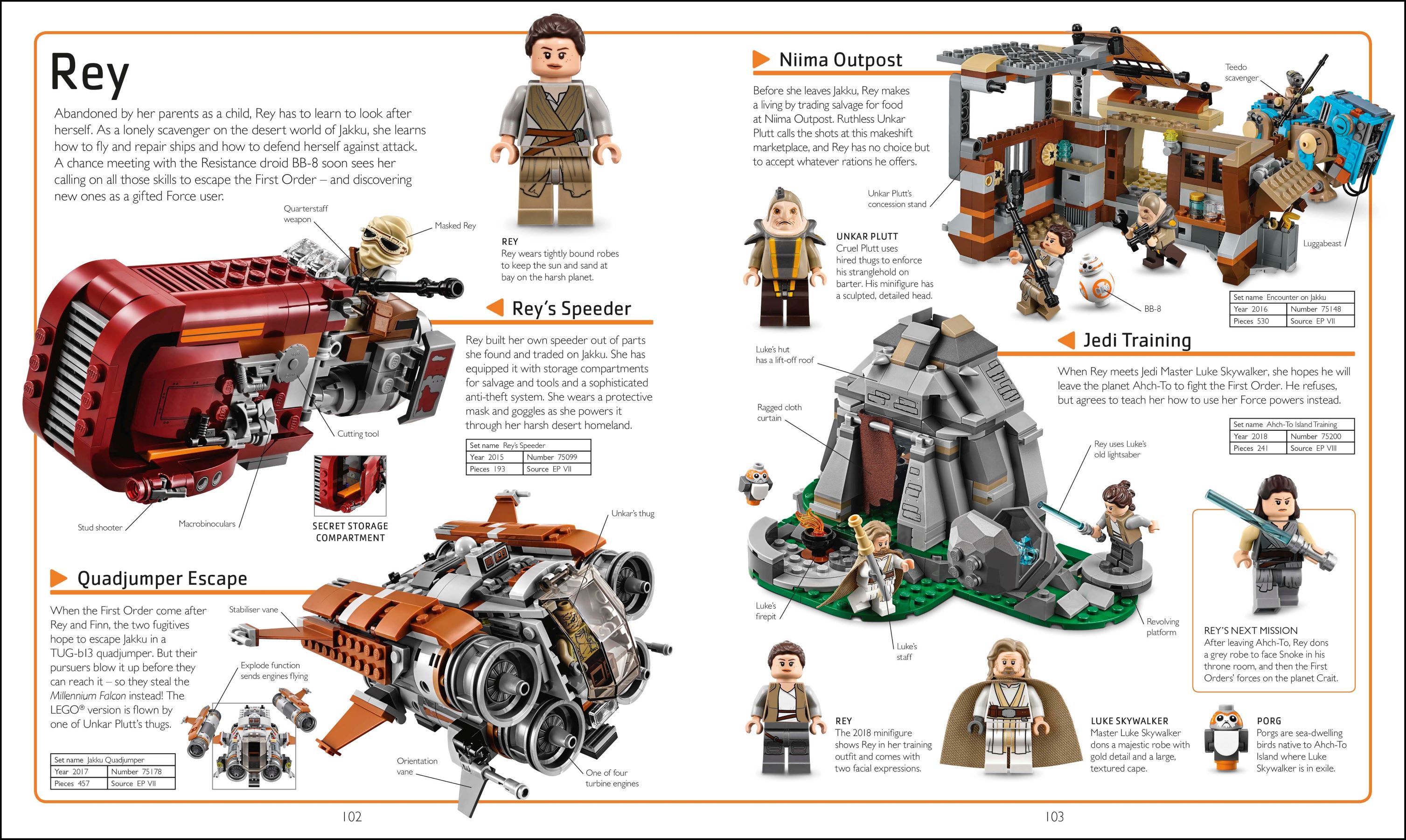 Visual Dictionary – New Edition 5007700