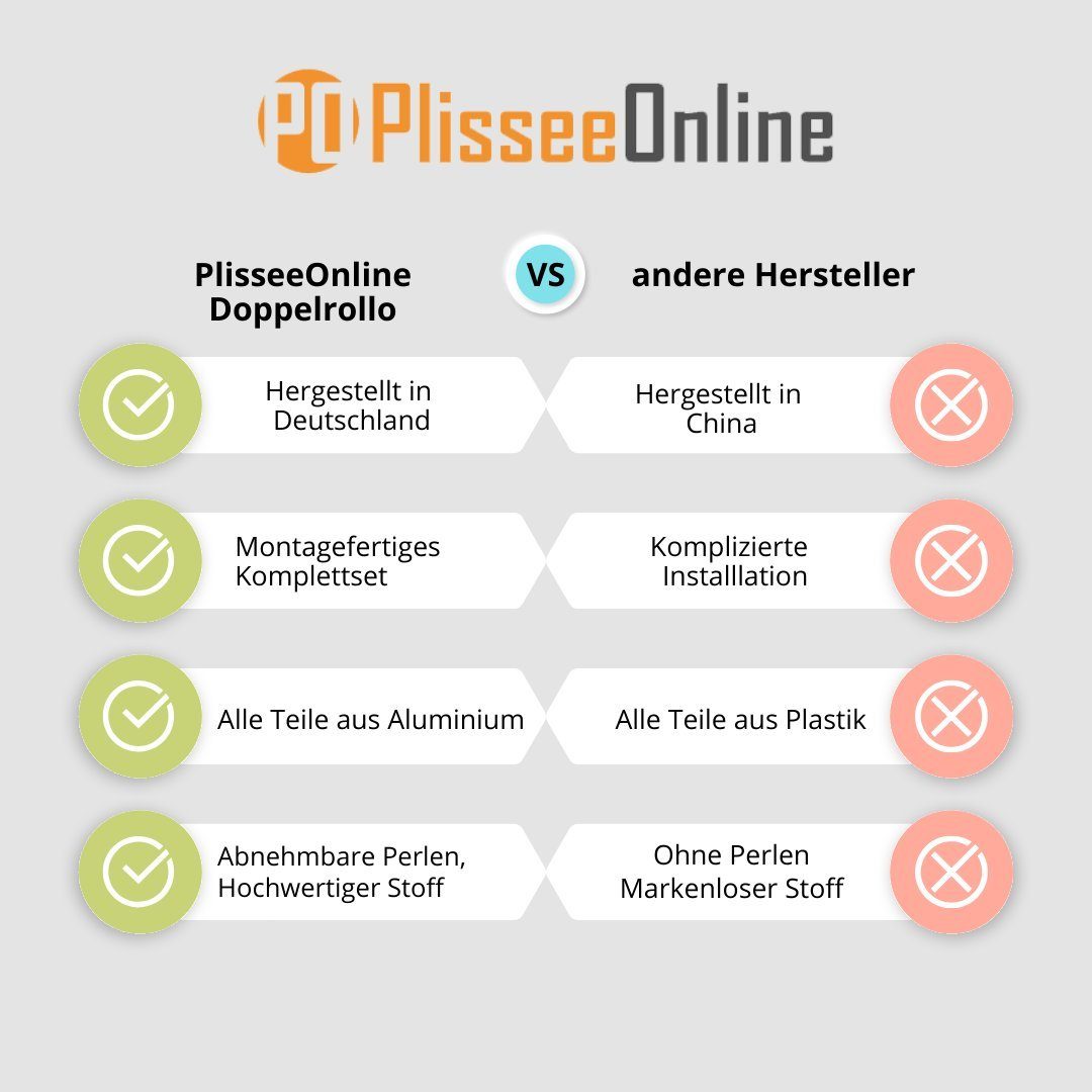 Doppelrollo Klemmfix Doppelrollo mit Perlen Volant in versch. Farben, Plisseeonline, blickdicht, Klemmträger Montage auf dem Fensterrahmen, Freihängend, Klemmfix, Mit Perlen, Aluminium Schiene, Weiß, Grau, Beige, Braun, Anthrazit