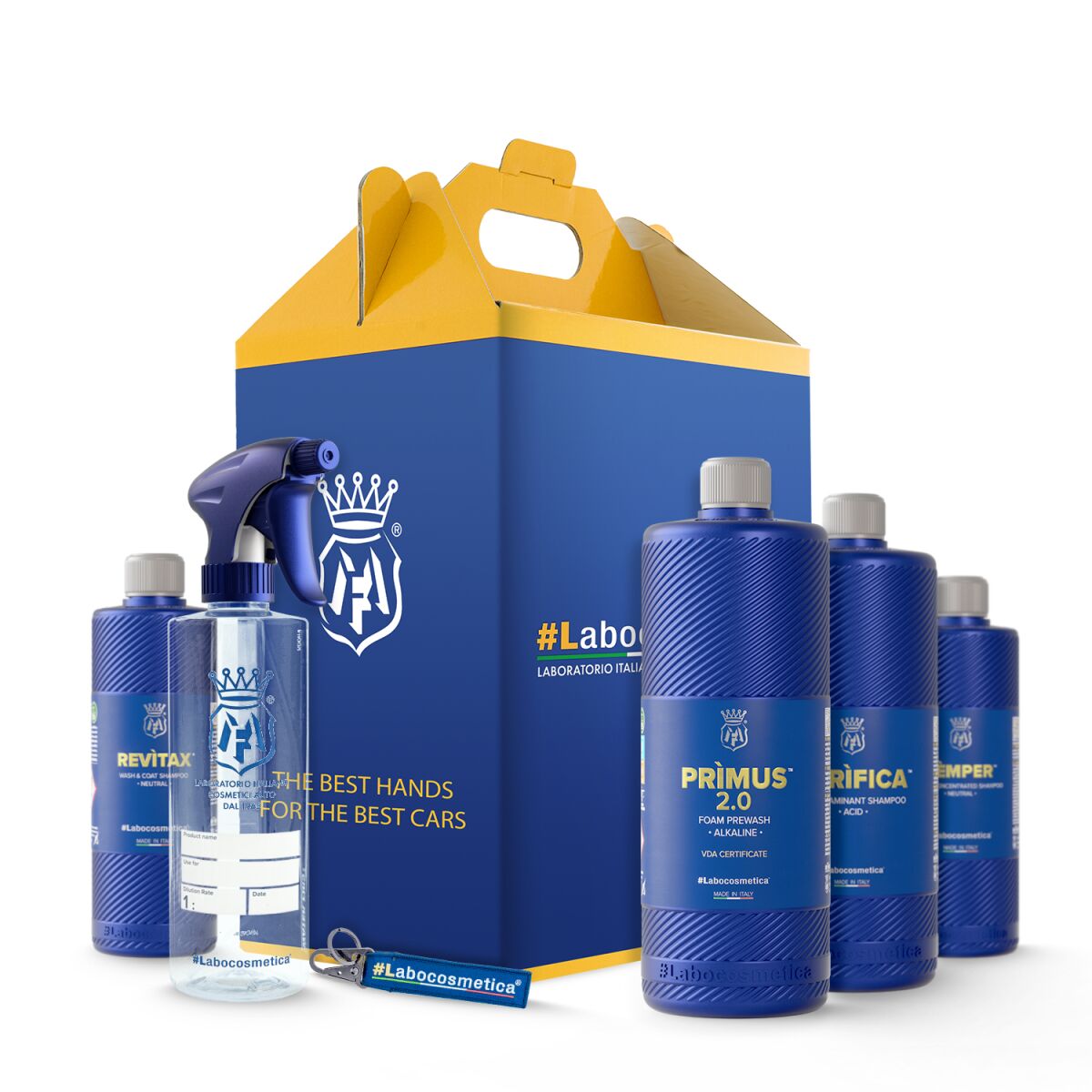 Labocosmetica Promotion Blue Box
