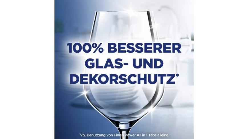 Finish Glas- und Farb-Protector