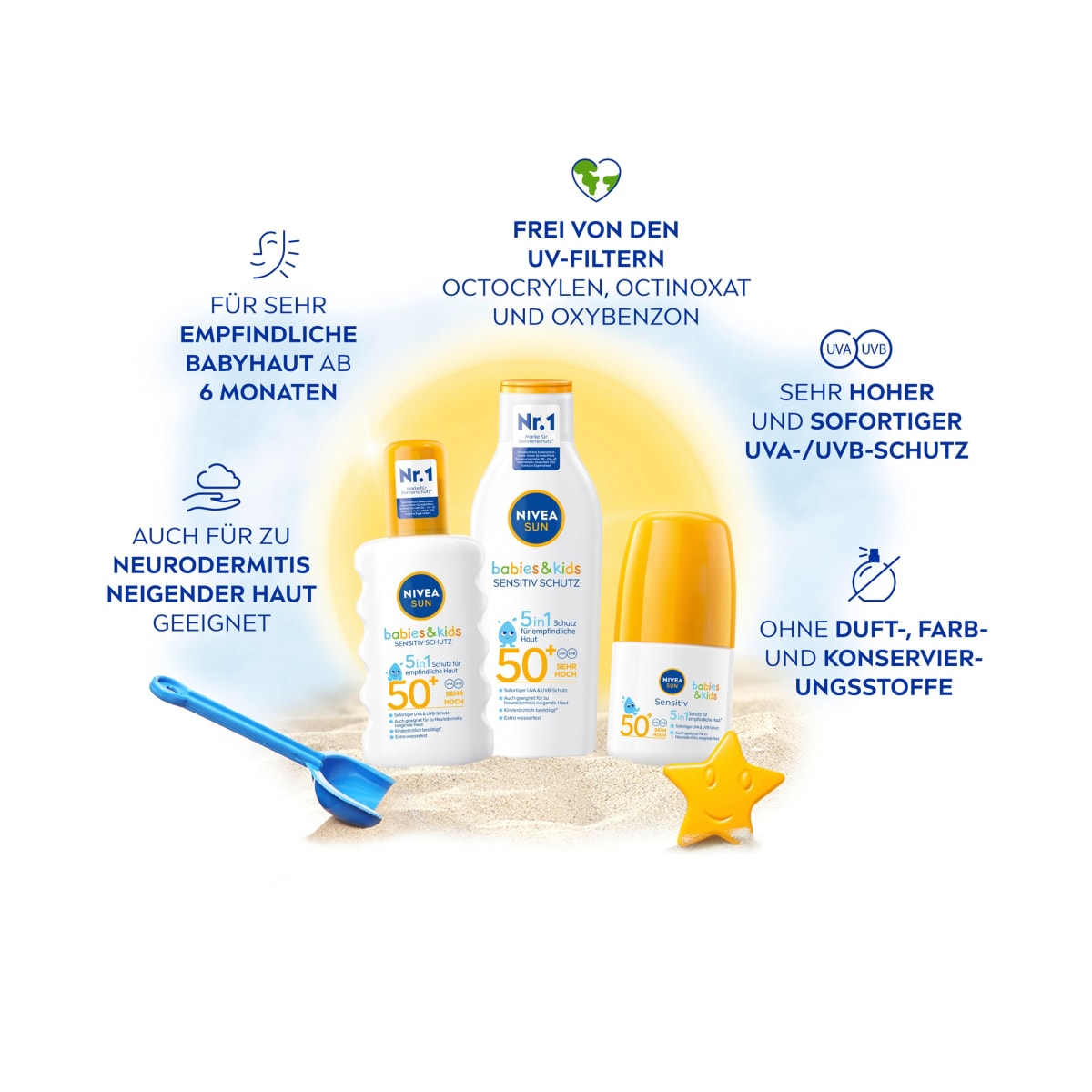 Sonnenroller babies & kids sensitiv LSF 50+, 50 ml