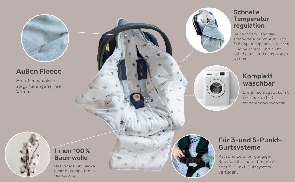 Babydecke Einschlagdecke Babyschalenfußsack Kinderwagenfußsack Winter XL, HOBEA-Germany, passend für Babyschalen mit 3- und 5-Punkt-Gurtsystem