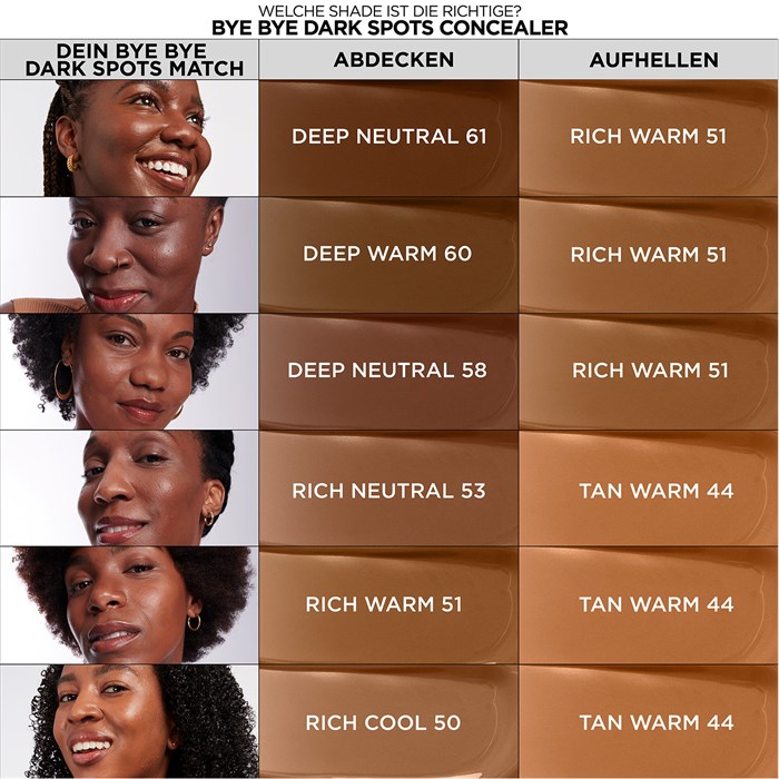 Bye Bye Dark Spots Concealer