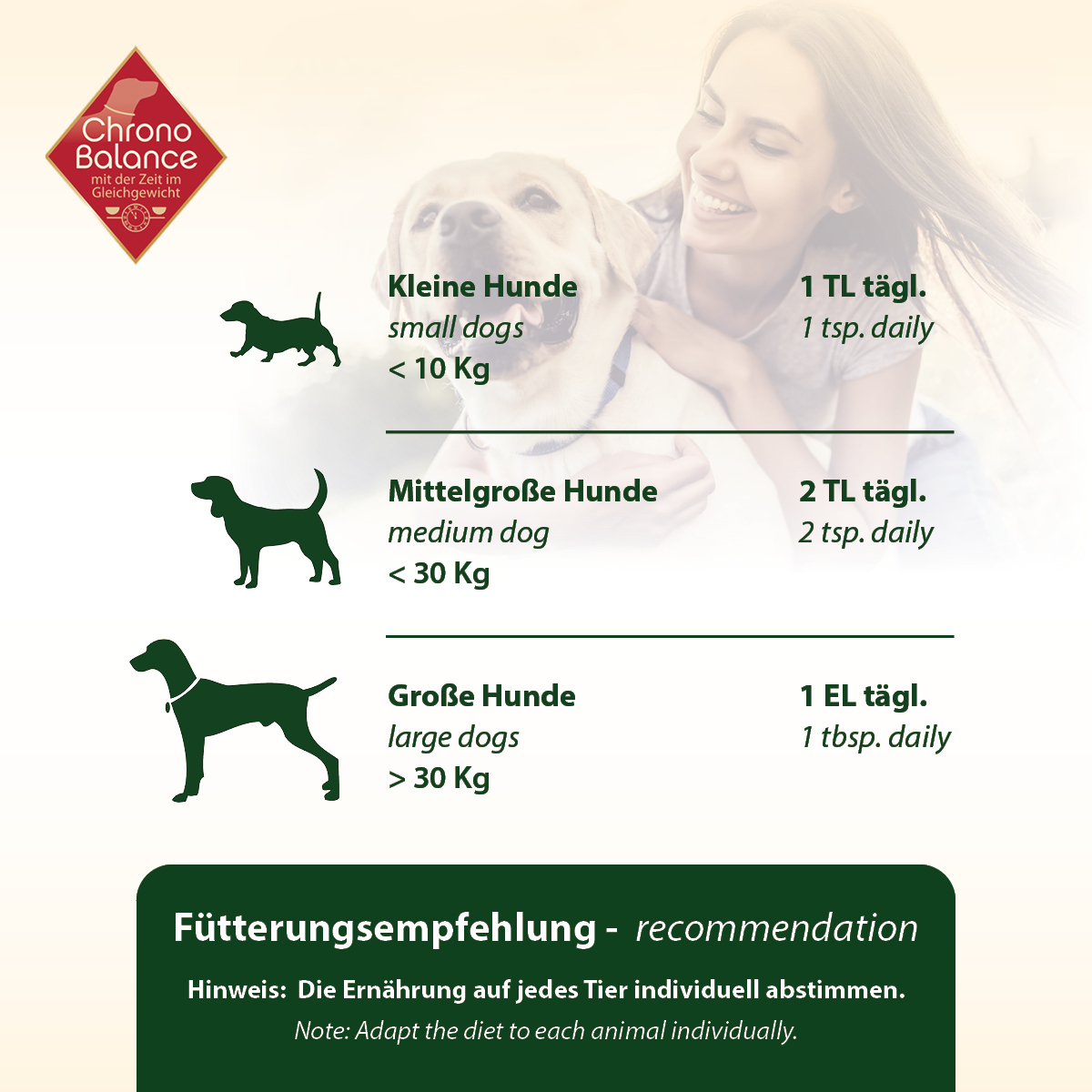 ChronoBalance Ergänzungsfutter & Aufzucht ChronoBalance natürliches Mariendistelöl 250 ml
