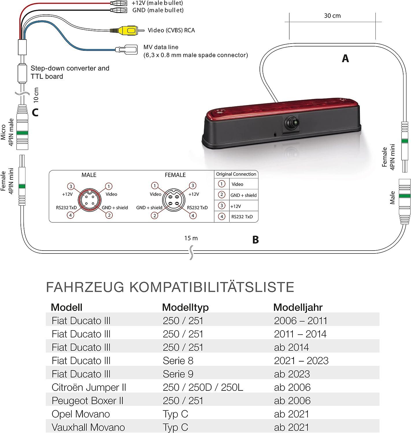 Zenec Zenec ZE-RCE3703MV - Multi-View Rückfahrkamera für FIAT Ducato Rückfahrkamera