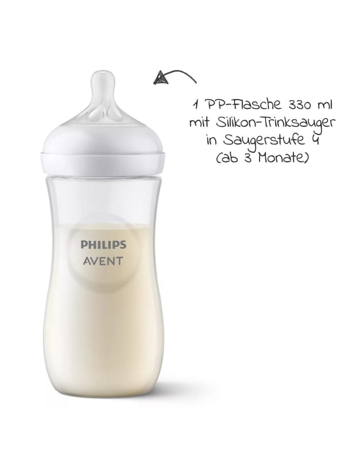 Philips Avent 7-tlg. Neugeborenen-Starter-Set Natural Response - in weiss günstig kaufen onesize