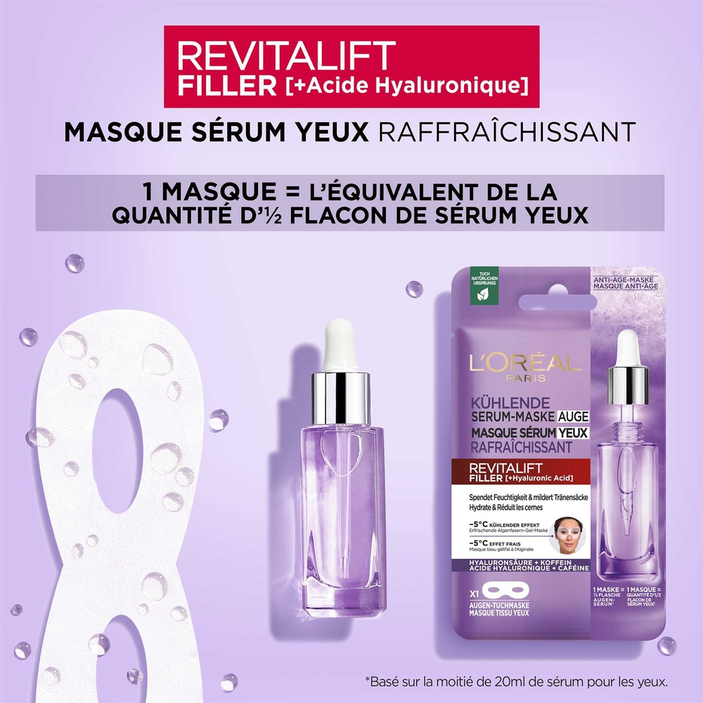 L'Oréal Paris Revitalift Filler Masque Tissu Anti-Âge au Sérum Yeux Rafraîchissant
