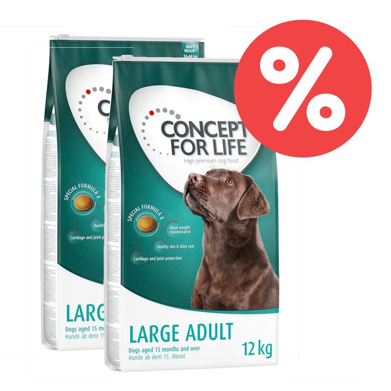 Sparpaket Concept for Life Hundefutter