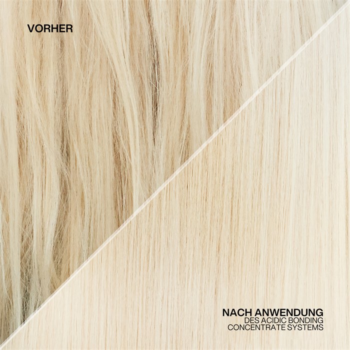Acidic Bonding Concentrate Geschenkset von Redken