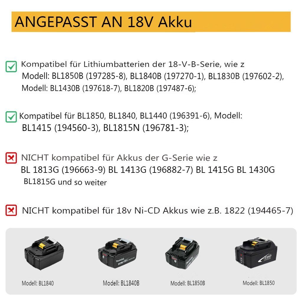 Insma Akku-Schlagschrauber, 4200,00 U/min, 620,00 Nm, (1/2'' Bürstenloser Schlagschrauber Bohrschrauber), ohne Akku oder Ladegerät