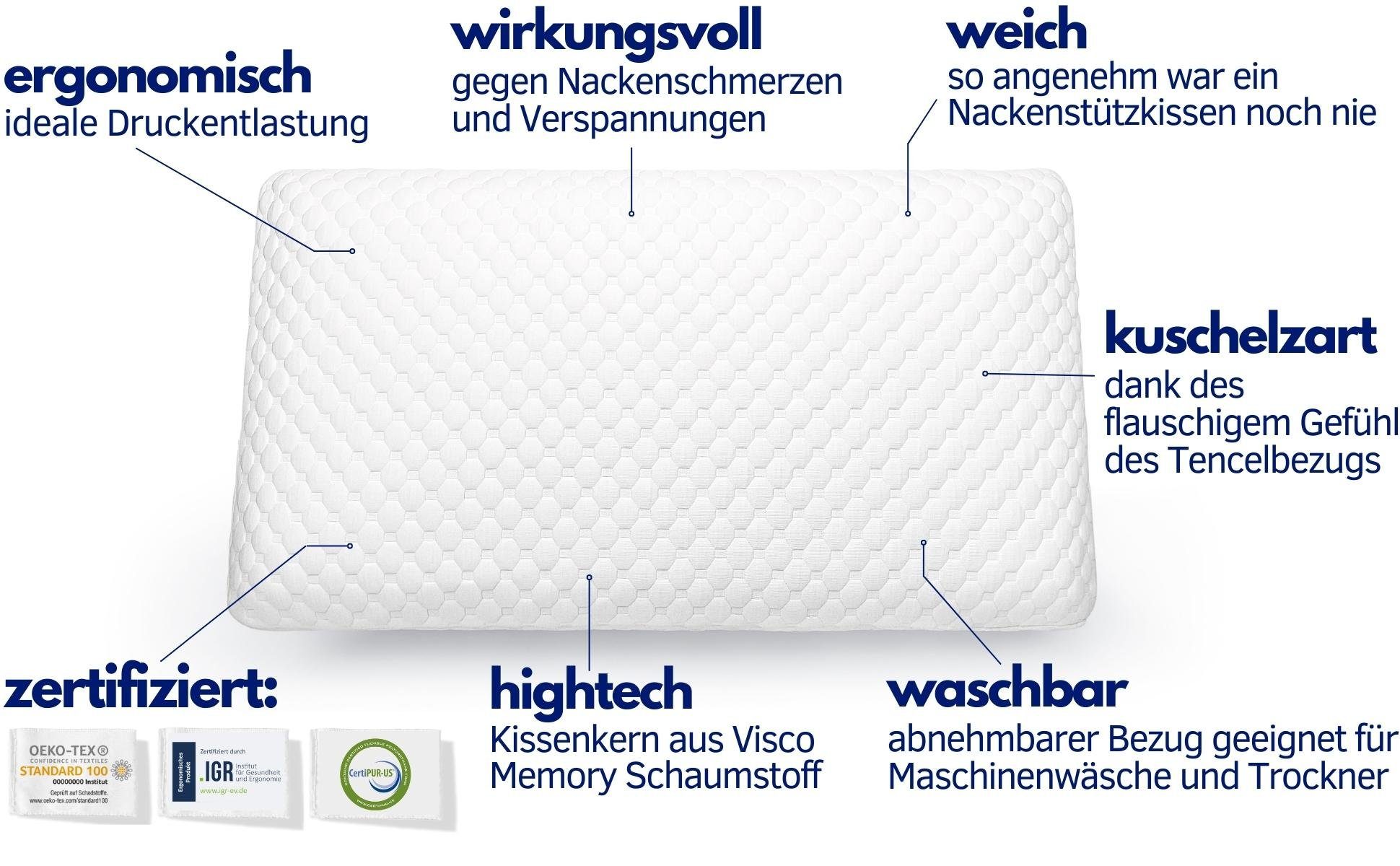 Nackenstützkissen Comfort, SLEEPI, Füllung: Visco-Memory Foam, Bezug: TENCEL®, Rückenschläfer, Seitenschläfer, Bauchschläfer, Set, Innenbezug (100% Baumwolle) / Außenbezug (70% Microfaser / 30% Tencel), Optimale Druckentlastung & Nackenunterstützung