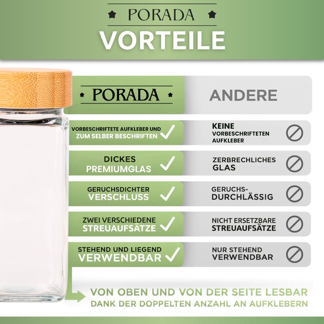 PORADA Gewürzbehälter Gewürzstreuer 120 ml Bambus Deckel x172 Etiketten Stift & Trichter, (Set, 24-tlg., x24 Gewürzstreuer)