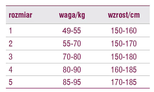 Veera kojinės nuo varikozės, 40 DEN, juodos, 4 dydis