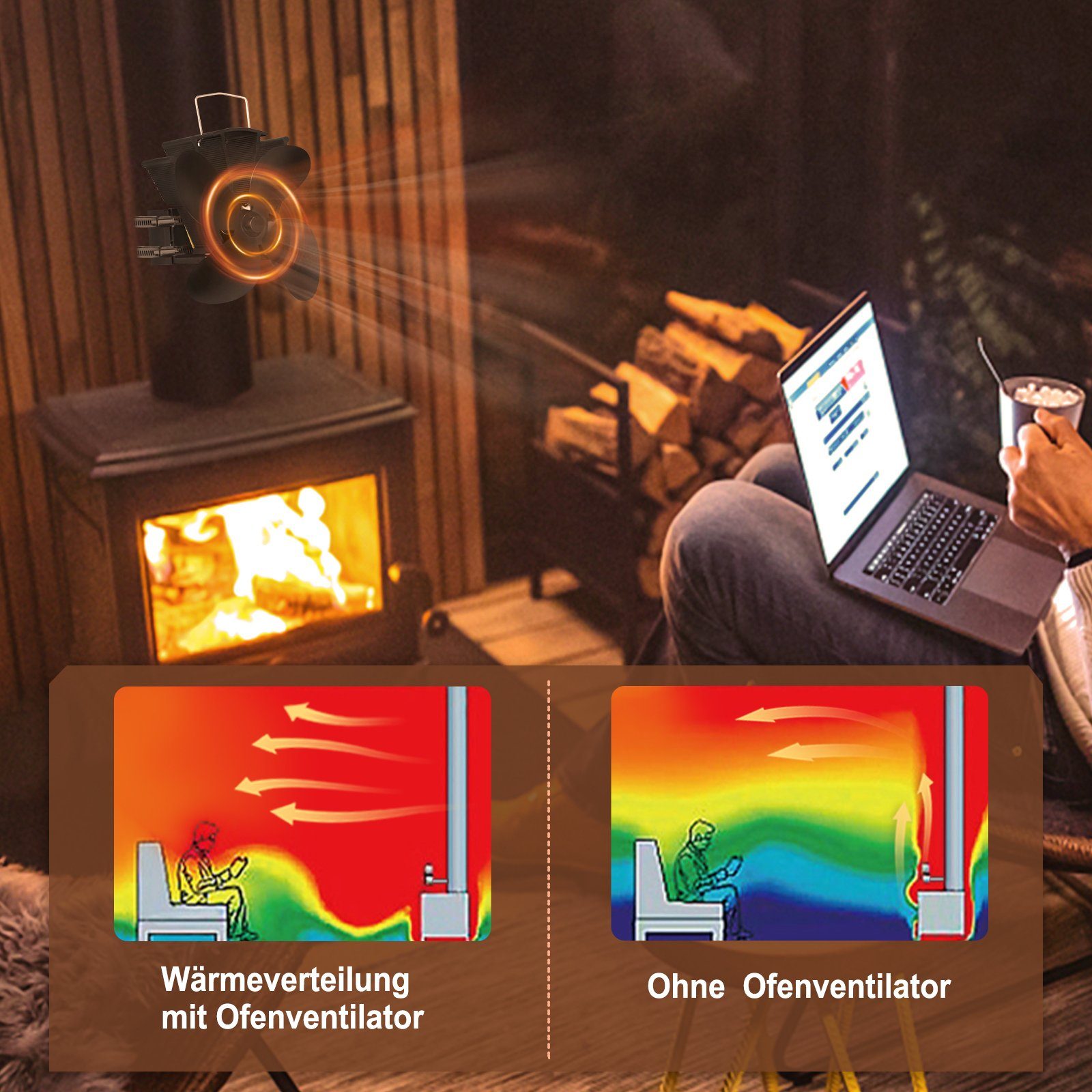 UISEBRT Kaminventilator Ofenventilator Ohne Strom für Ofenrohr, Leiser Kamin Ventilator