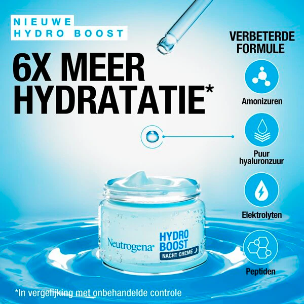 „Neutrogena Hydro Boost“ naktinis kremas 50 ml – visiems odos tipams (spuogams), jautriai odai