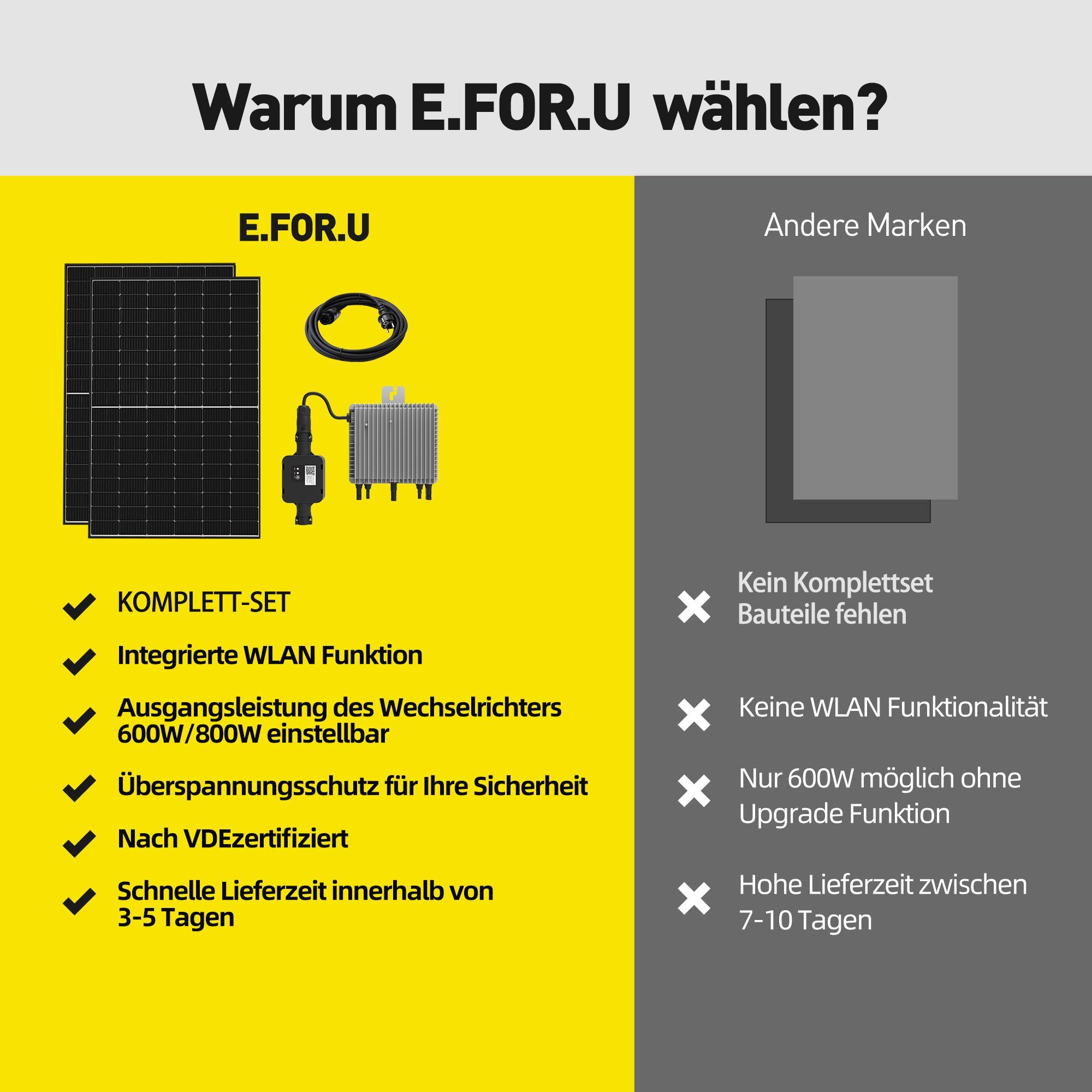 E.For.U Solarmodul Balkonkraftwerk 820W, 800W Komplett Steckdose, 800,00 W, Monokristallin, (mit 2x 410W Solarmodule, Wechselrichter Deye 800W mit Wifi-App, 600W/800W einstellbar), 0% MwSt