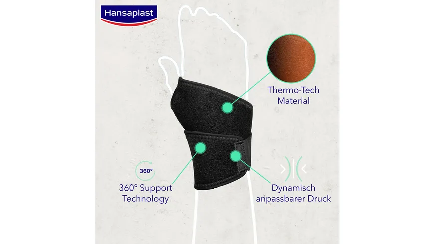 HANSAPLAST Protective Handgelenk-Bandage