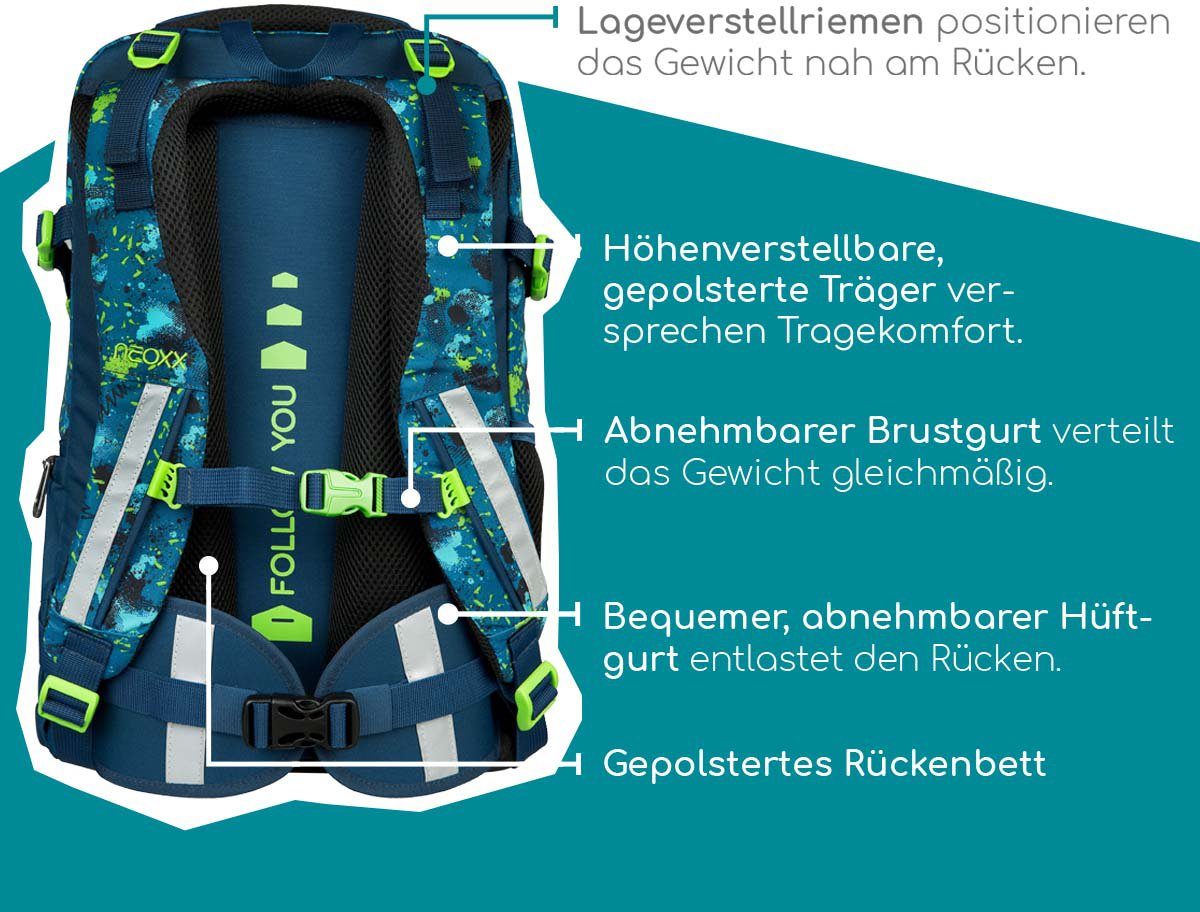 neoxx Schulrucksack Active, Petrol Extrem, aus recycelten PET-Flaschen