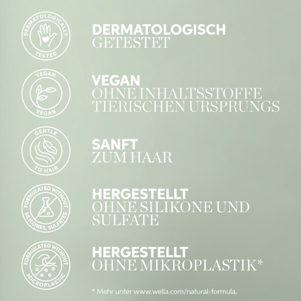 Wella Professionals Elements Renewing Shampoo